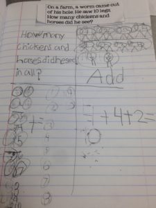 Interactive Notebook Pages (Math Problem Solving)